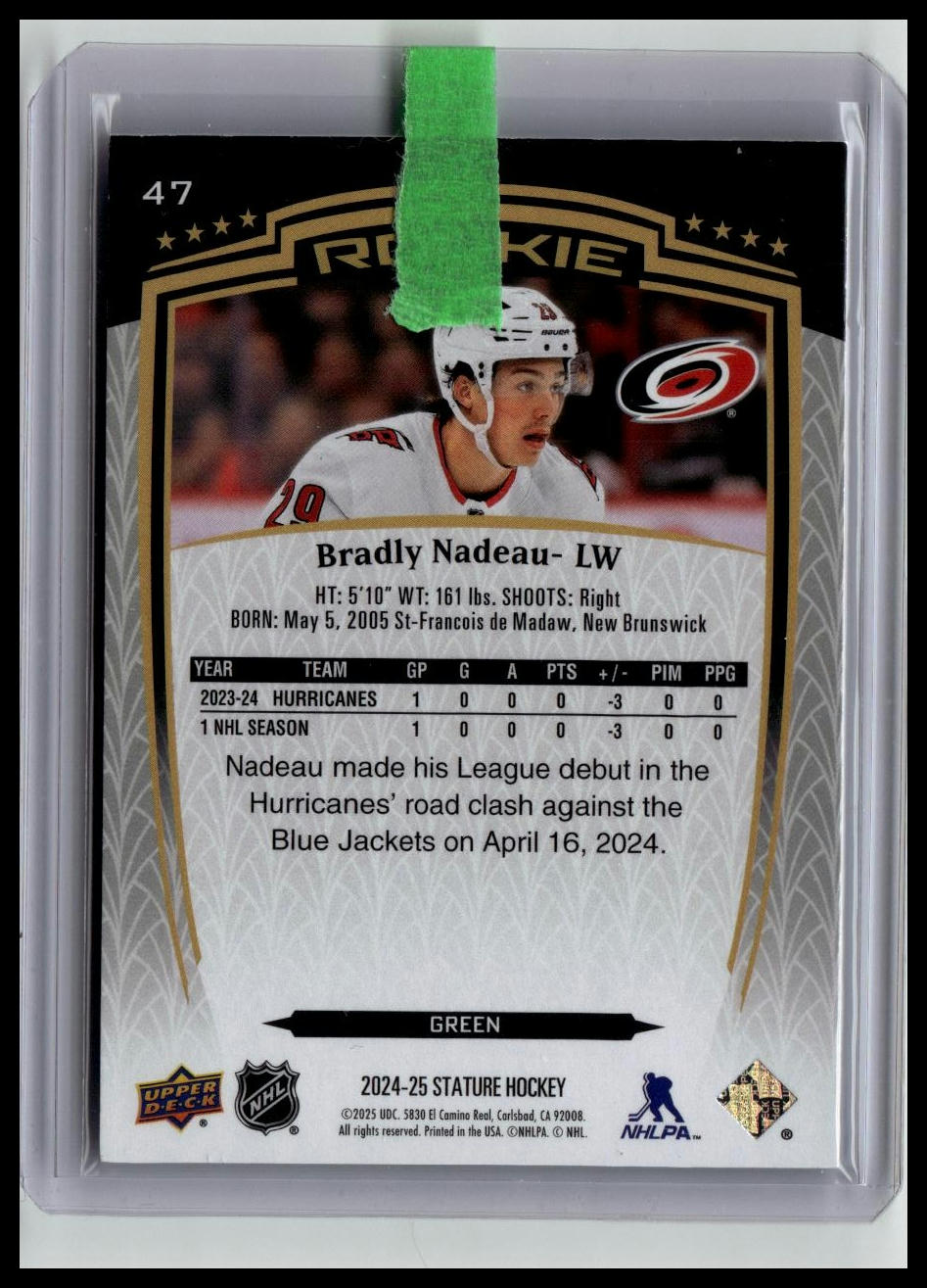 2024-25 Upper Deck Stature Bradley Nadeau