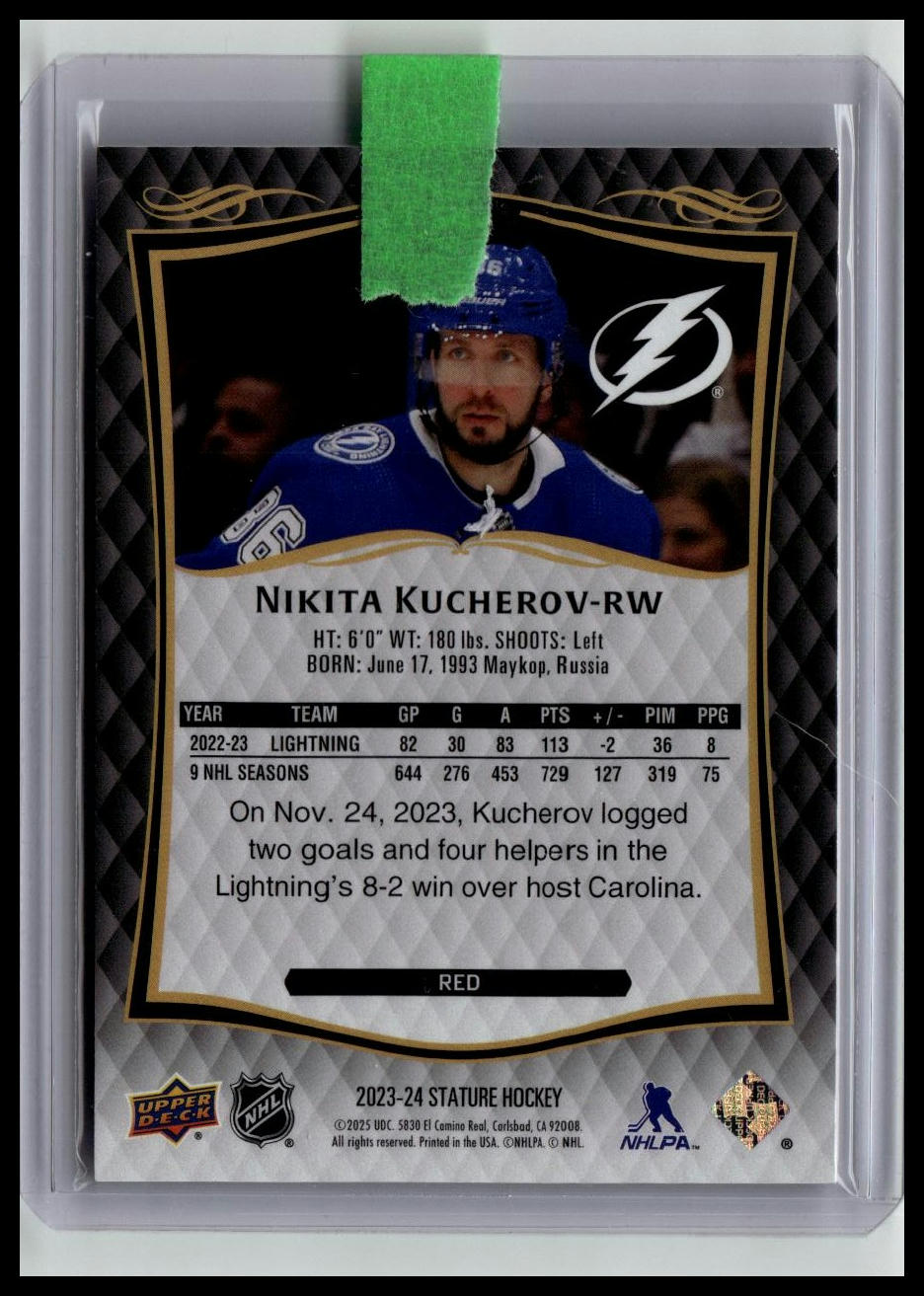 2023-24 UD Stature #20 Nikita Kucherov Upper Deck Stature Red #/249
