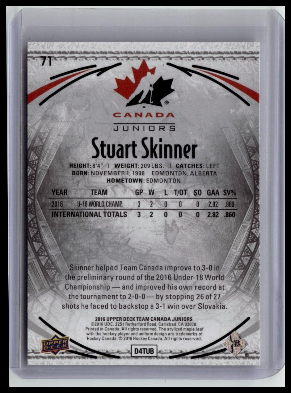 2016 Upper Deck Team Canada Juniors #71 Stuart Skinner Exclusives #/175