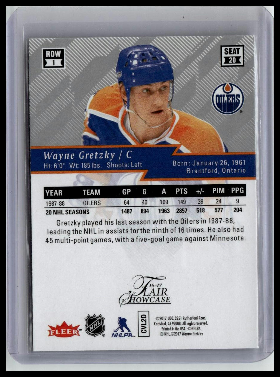2016-17 Fleer Showcase #20 Wayne Gretzky Flair Showcase