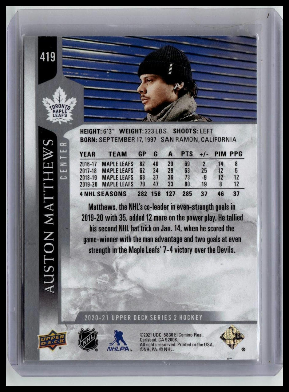 2020-21 Upper Deck #419b Auston Matthews Wearing suit
