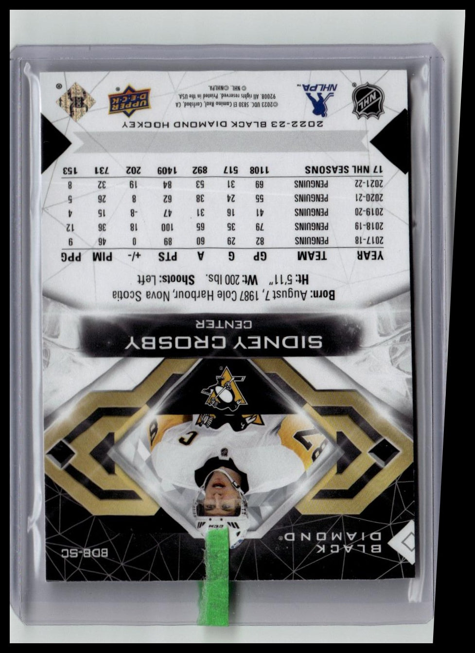 2022-23 Sidney Crosby Black Diamond