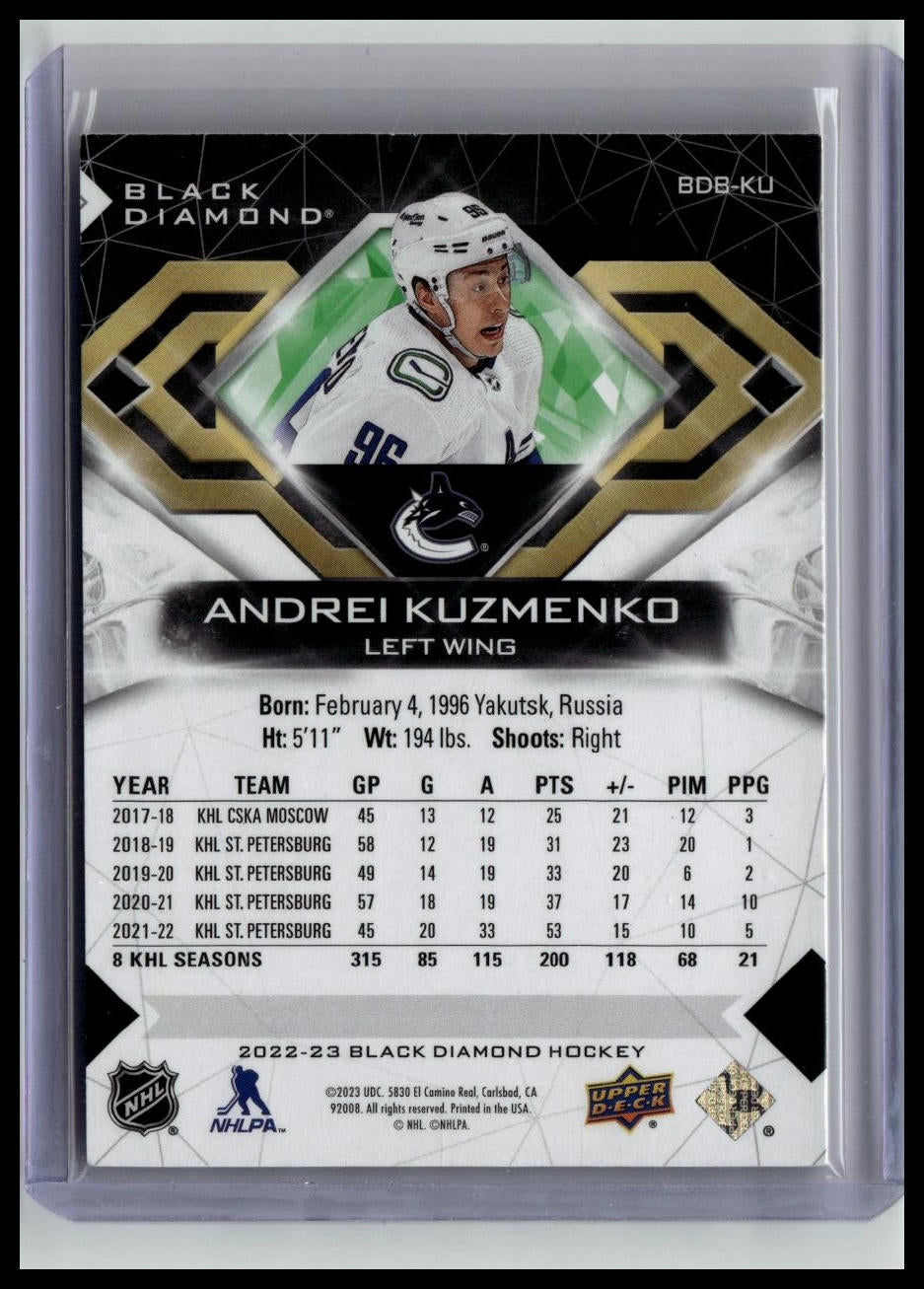 2022-23 Black Diamond Andrei Kuzmenko Diamond Relic Rookies Emerald #/10