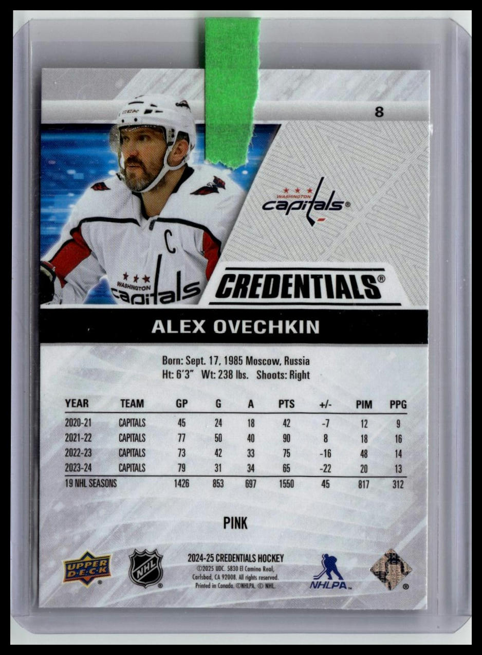 2024-25 Upper Deck Credentials #8 Alex Ovechkin Pink #/99